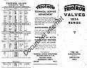 Triotron 1934
